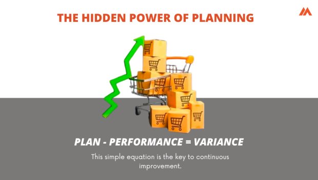 The Power of Planning