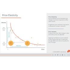 Advanced Demand Forecasting Advanced Demand Forecasting